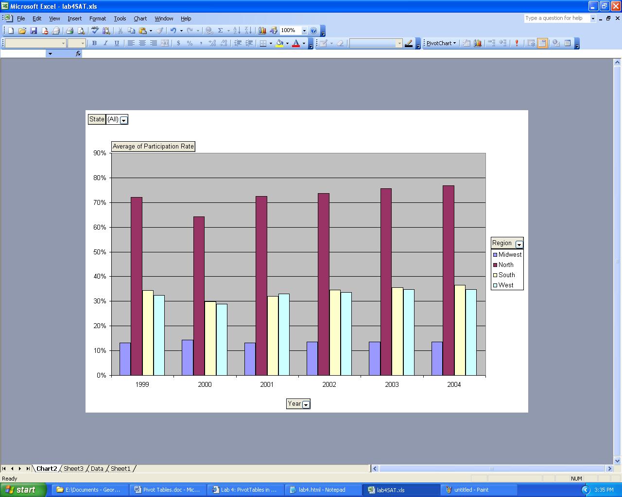cs 1371 final exam schedule 2023 CS 1371 LAB 3 What is Microsoft Excel?